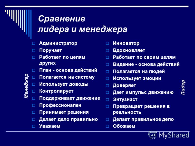 Сравните известные. Сравнение лидера и менеджера. Сравнительная характеристика лидера и менеджера. Лидерство и менеджмент сходства. Сходства менеджера и лидера.