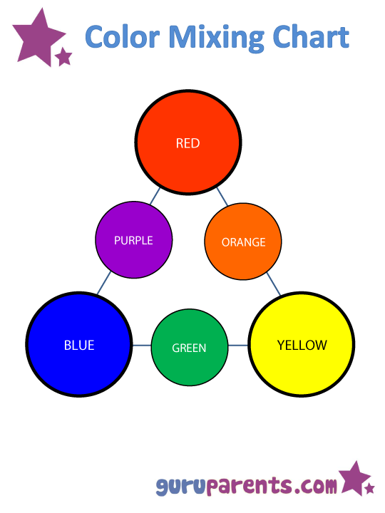 preschool color chart
