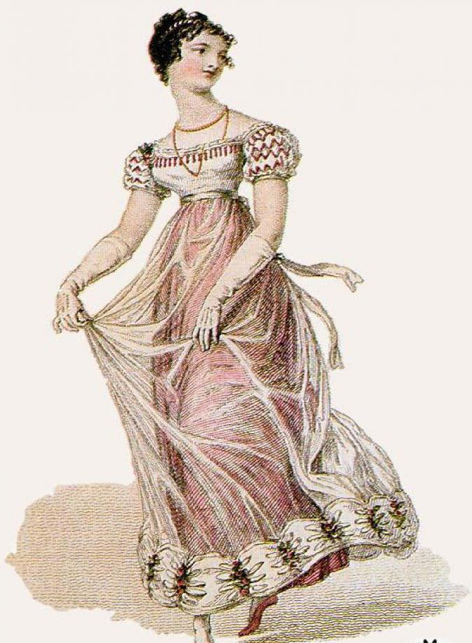 Женская юбка: от древности до наших дней, фото № 11