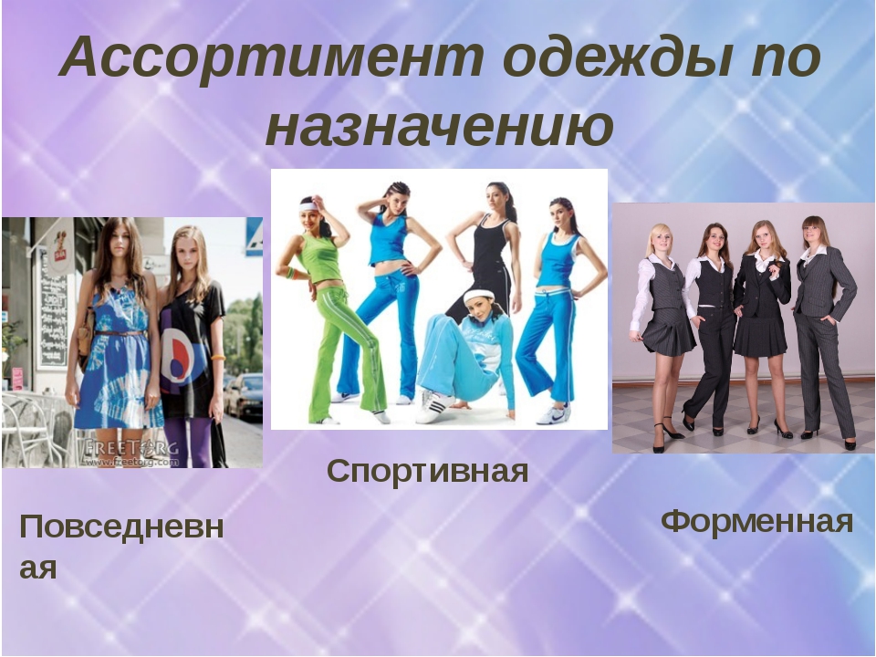 Виды одежды. Ассортимент одежды по назначению. Ассортимент швейных изделий. Швейные изделия по назначению.