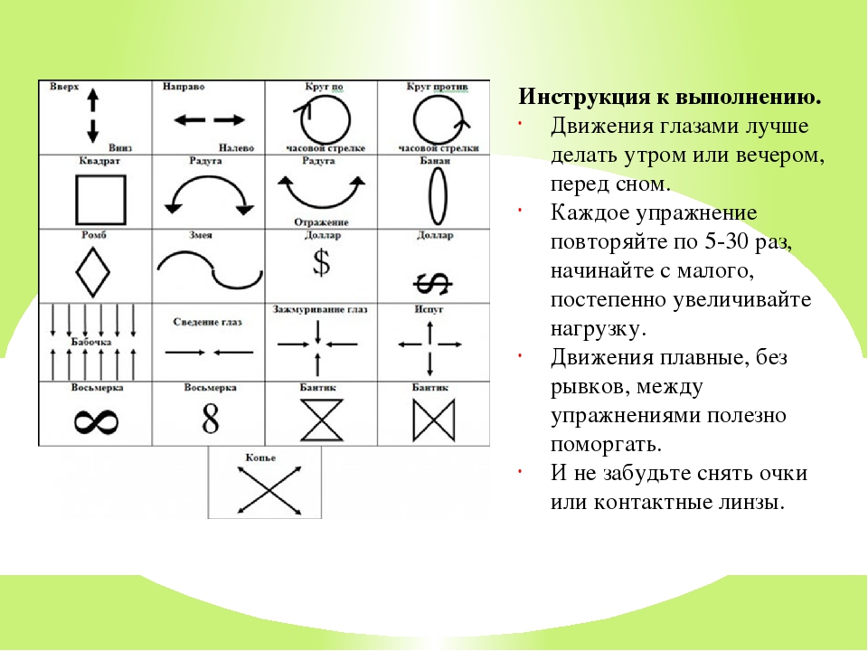 Упражнения для глаз при близорукости. Улучшить зрение по методу бейтса тренажер для глаз. Гимнастика для зрения схема. Гимнастика для глаз схемы упражнений. Гимнастика для глаз для улучшения зрения схемы.