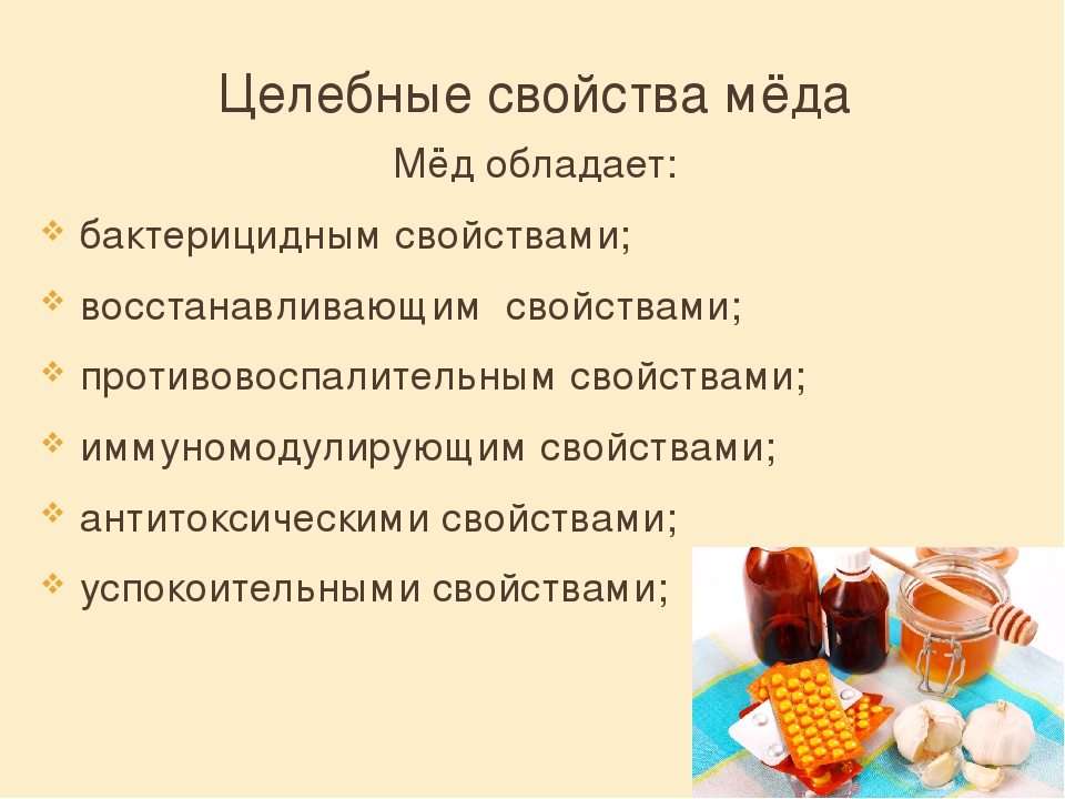 Презентация по меду