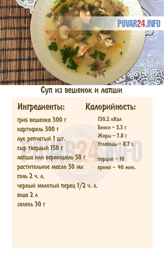 Куриный набор для супа калорийность