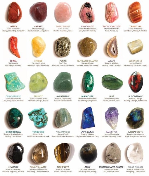 Камни драгоценные и полудрагоценные фото с названиями