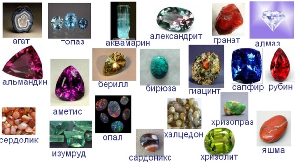 Натуральные прозрачные камни фото с названиями